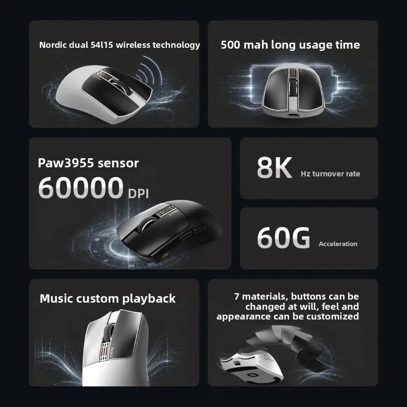 IPI Fog HAZEX Mouse Wireless 8 - Esports In Gaming recension och pris