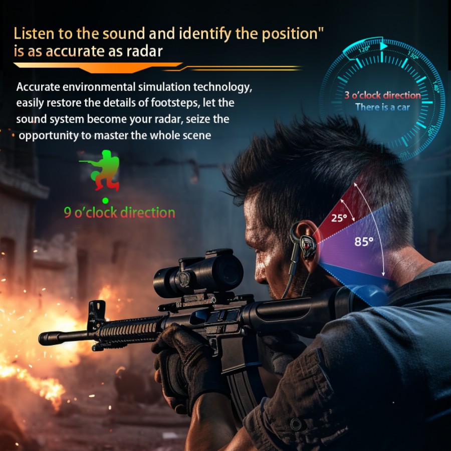 Esports Gaming Headset 360° Su - Esports Gaming Video recension och pris