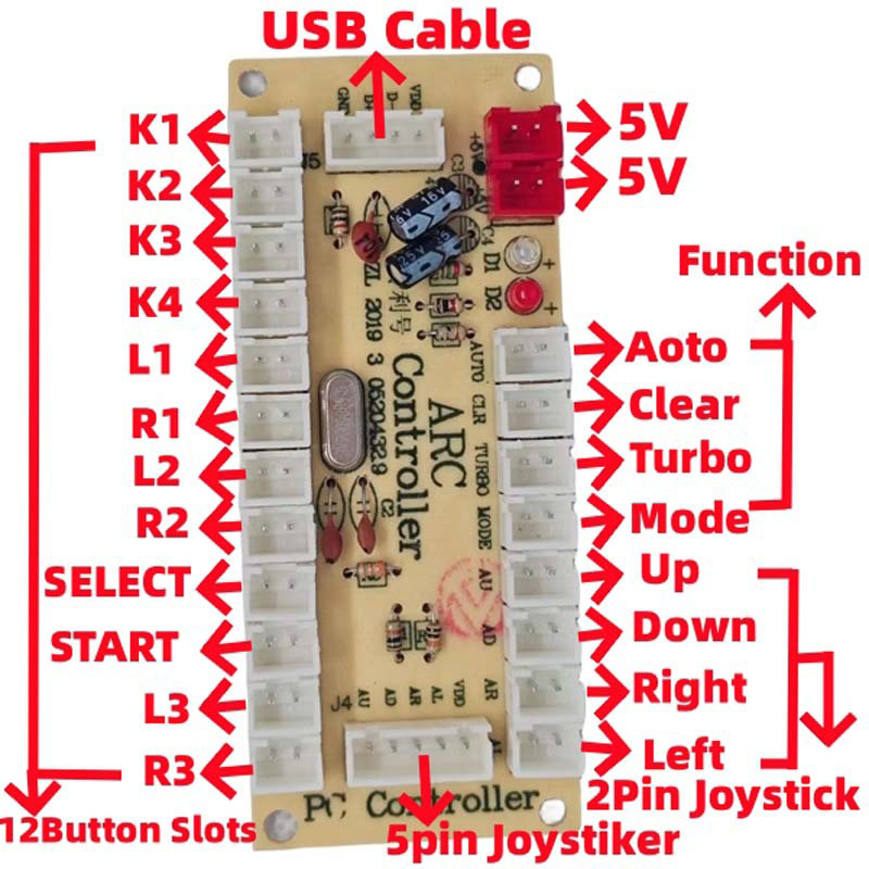 DIY Zero Delay Arcade USB Enco - Zero Esports Gaming Gear recension och pris