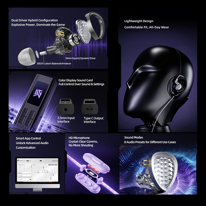 KZ Starbit Wired Gaming Earpho - Esports Gaming Video recension och pris
