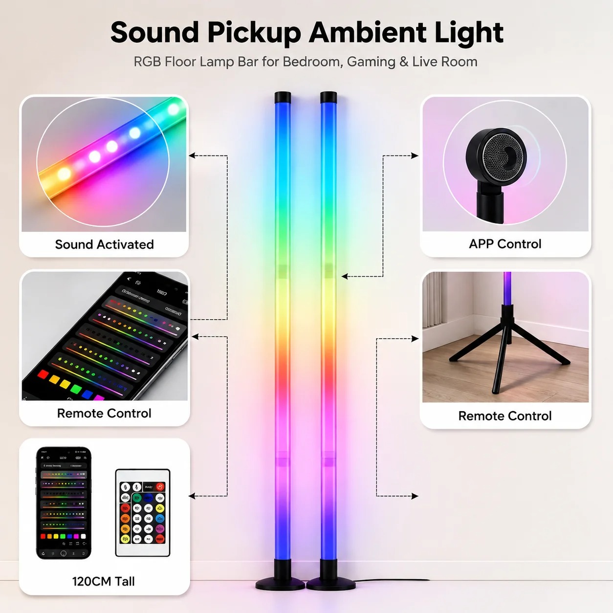 2PCS 120CM RGB Floor Lamp, Sou - Esports In Gaming recension och pris